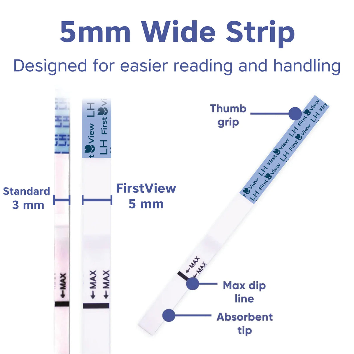 FirstView Ovulation Test Strips (5mm) – 25 Strips