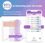 FirstView Ovulation Test Strips (5mm) – 25 Strips
