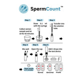 SpermCount Male Fertility Home Test – 1 Test Kit